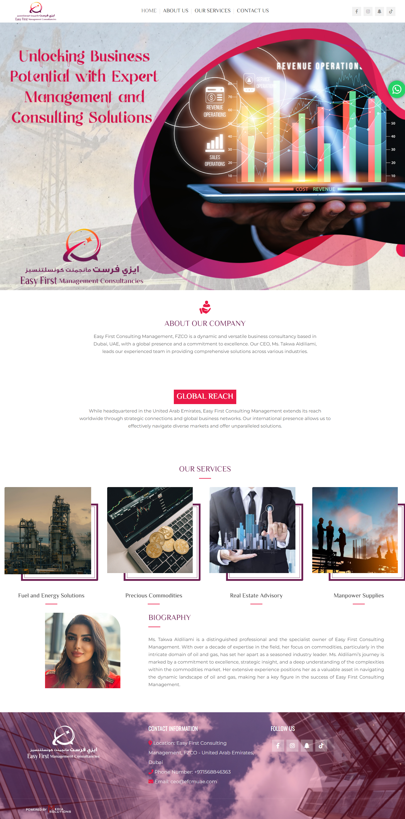 Easy First Website